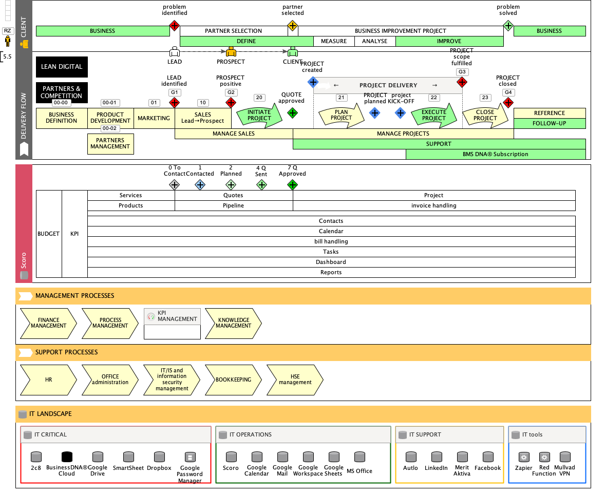 image for intro alternative